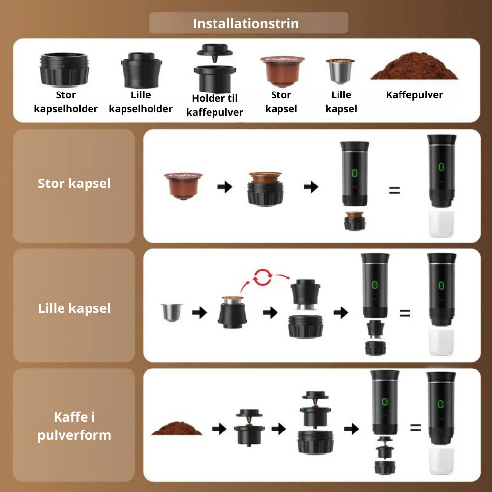Bærbart Rejsekrus i Rustfrit Stål – Stilfuld Kaffe på Farten