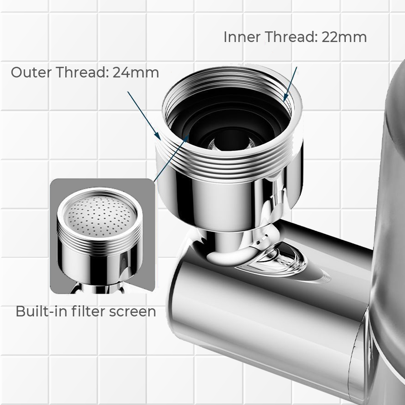 FlowMaster Pro 720 – Få kontroll över vattnet med kraftfull styrning och klar renhet