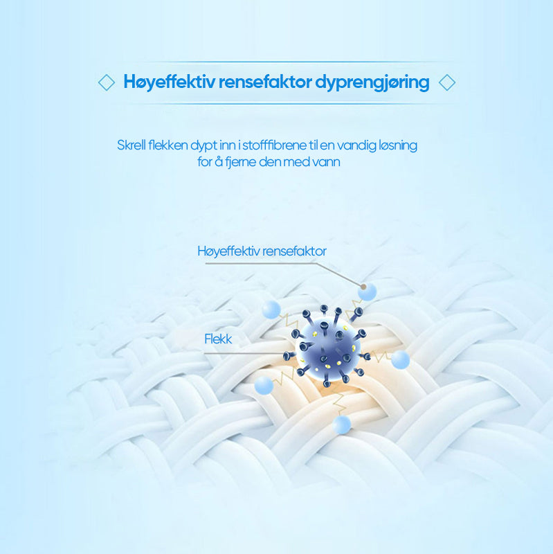 Dynamo Rengøringsmiddel - Kraftfuld Flydende Rengøring