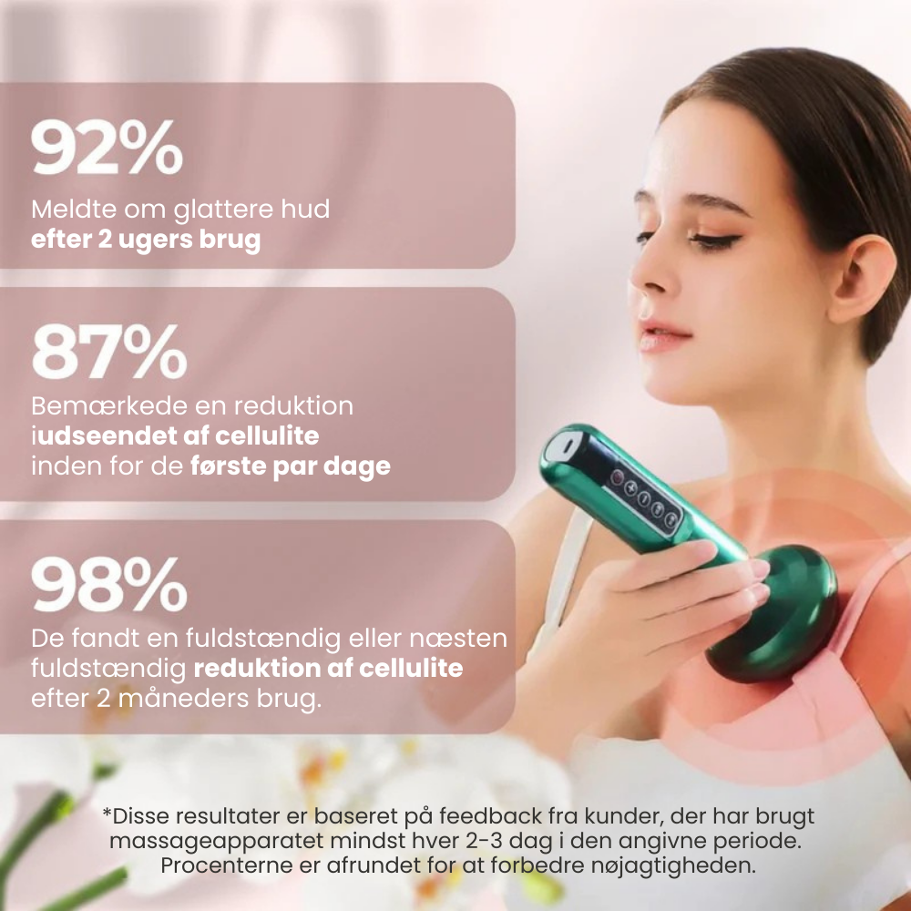Effektiv Anti-Cellulitmassage – Slät och Spänstig Hud Hemma