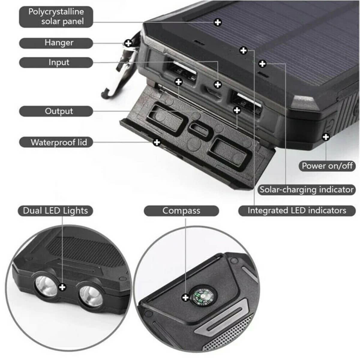 Vattentät solcellsdriven powerbank med dubbla USB och ficklampa