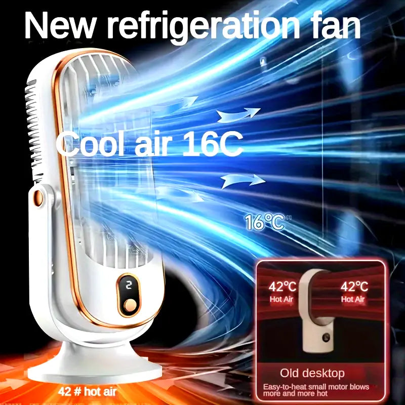 Bærbar klimaanlæg med dobbelt motor, 5 hastigheder, 720° rotation og USB-opladning