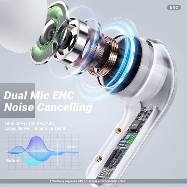Bluetooth hovedtelefoner uden ledning – SonicPulse