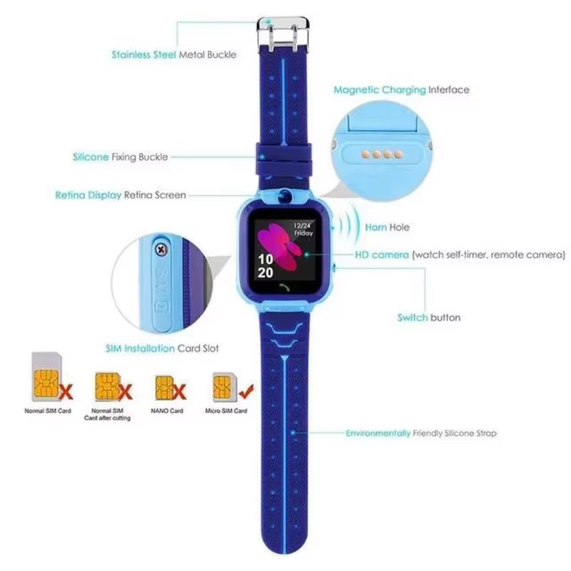 Børnevenligt 5G Smartwatch med GPS og SOS-funktioner