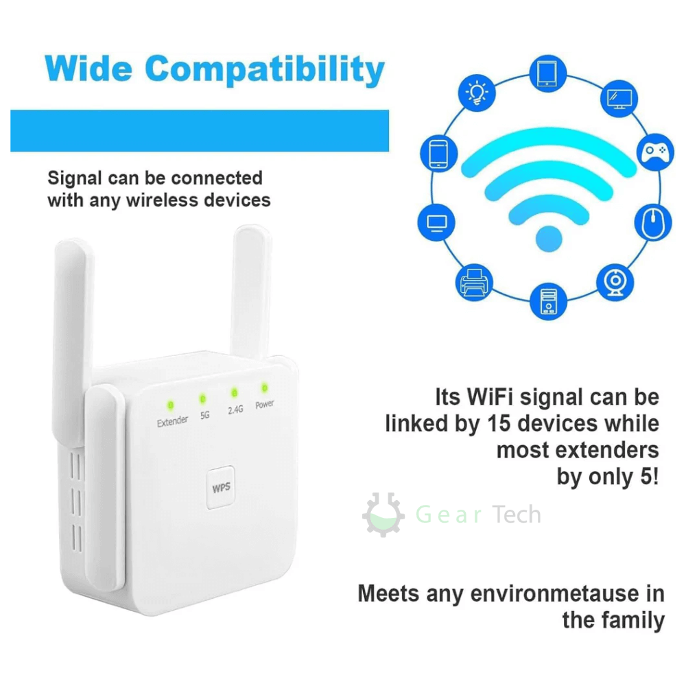 Dual-Band WiFi-signalförstärkare – Trådlös Förstärkare