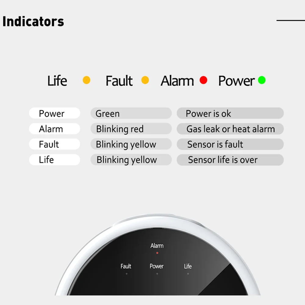 Gasdetektor med alarm og LCD-skærm til sikring af dit hjem