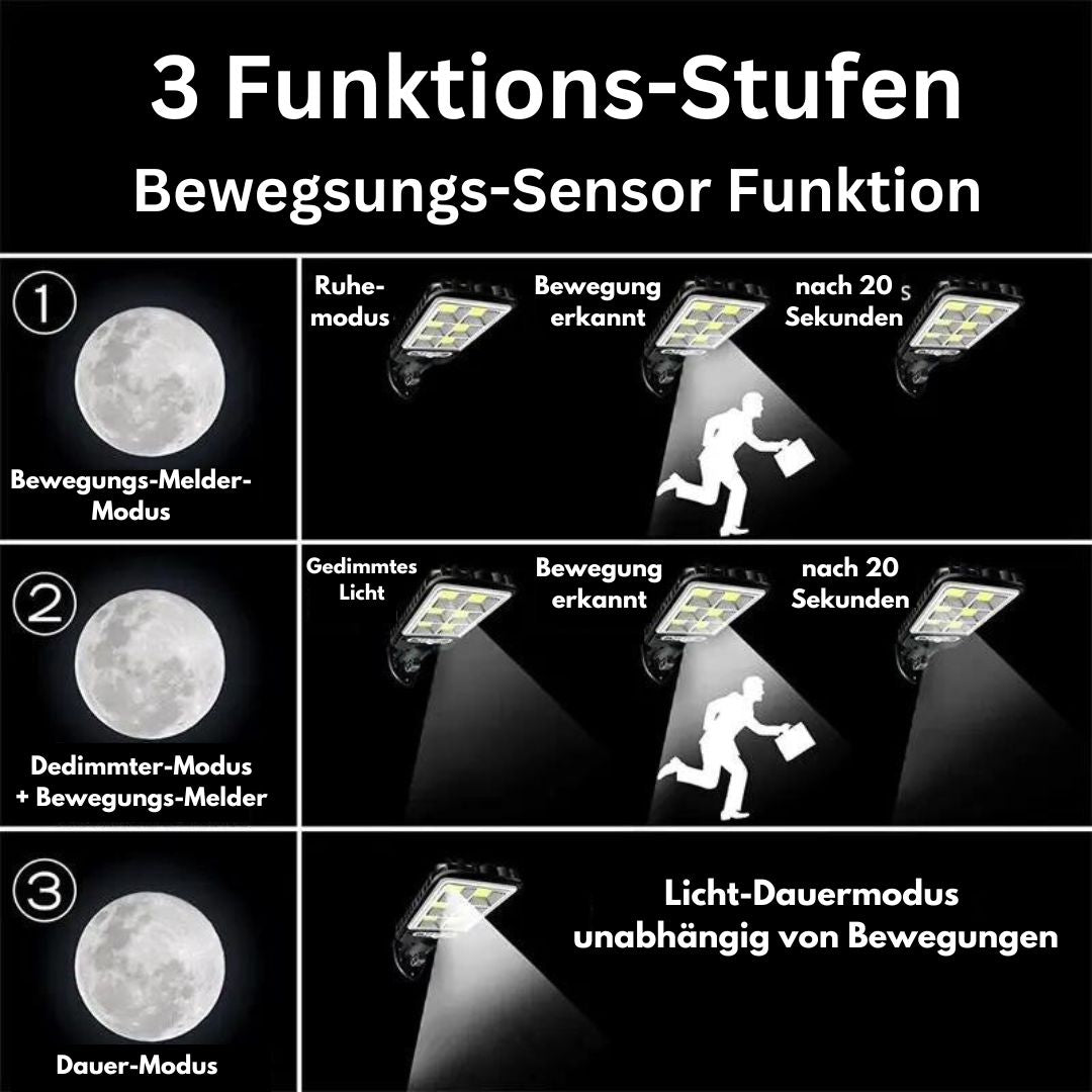 Solarlampe - Udendørs belysningssystem