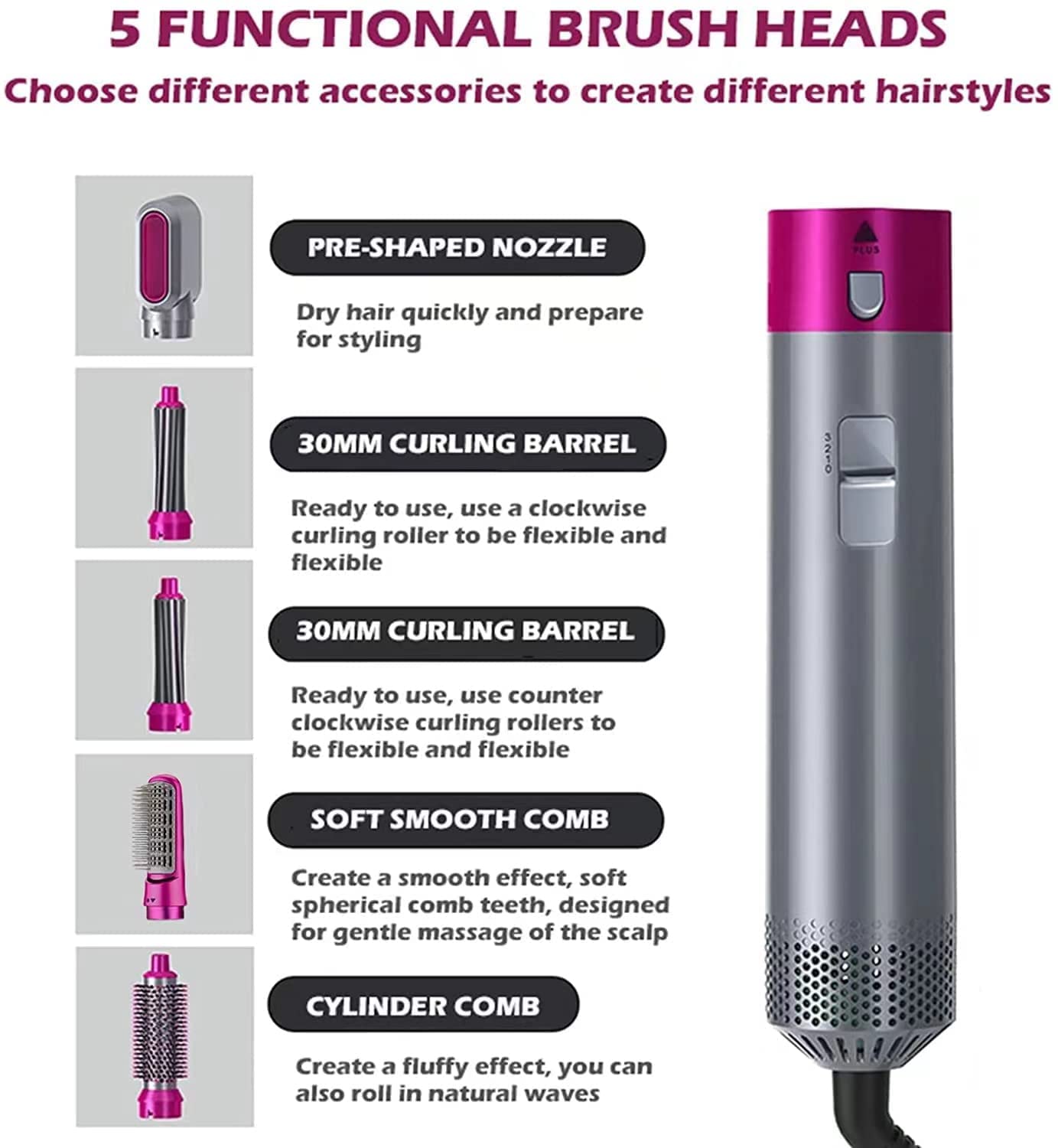 All-in-One Hårtørrer og Styler – GlamorWave