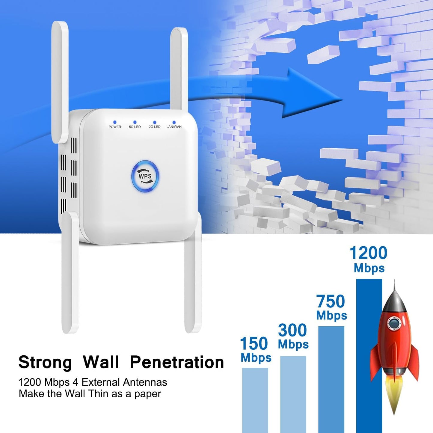 Forlæng Dit WiFi Med 5G Extender – Styrk Dækningen Hjemme