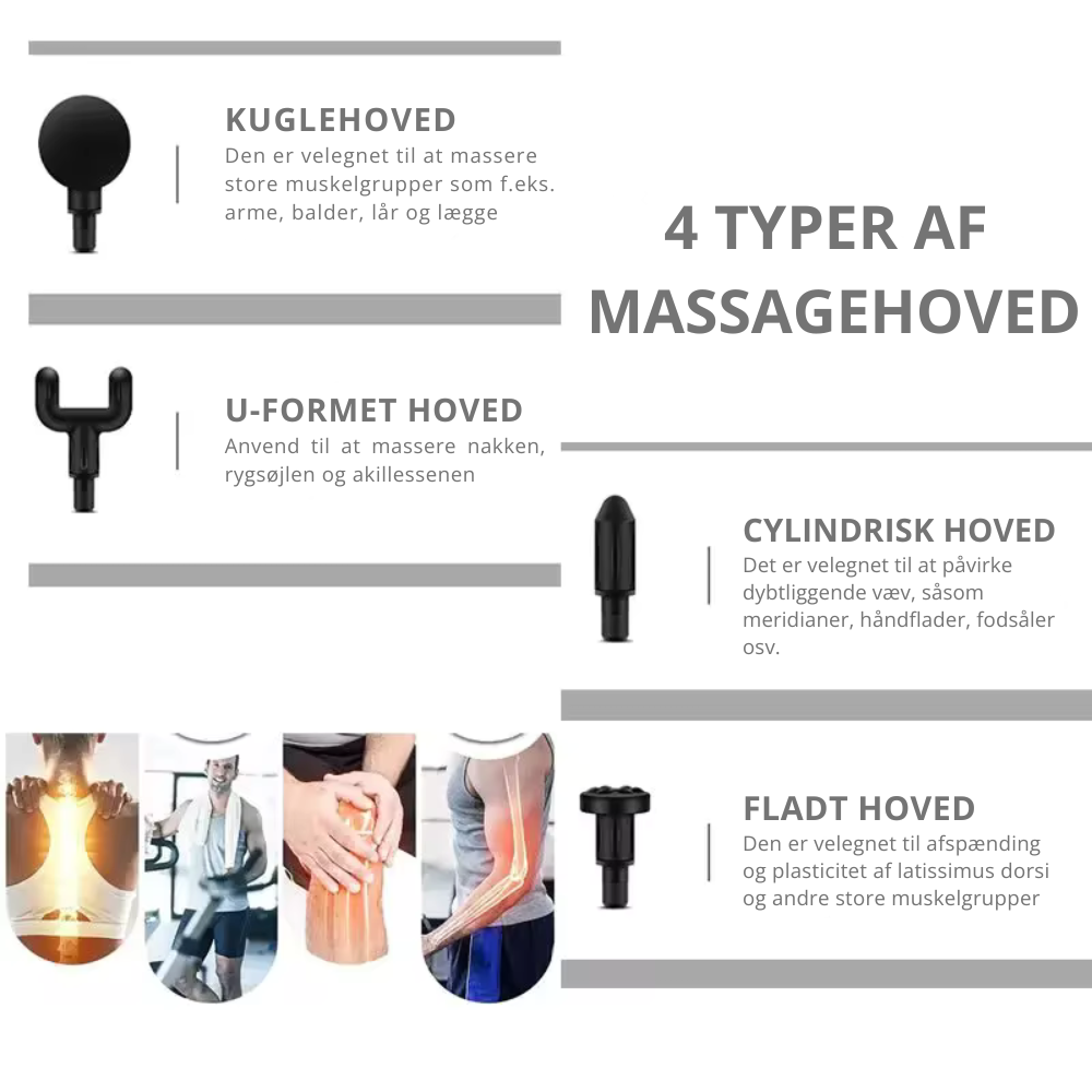 Kraftfull massagepistol för snabb muskelåterhämtning och avslappning