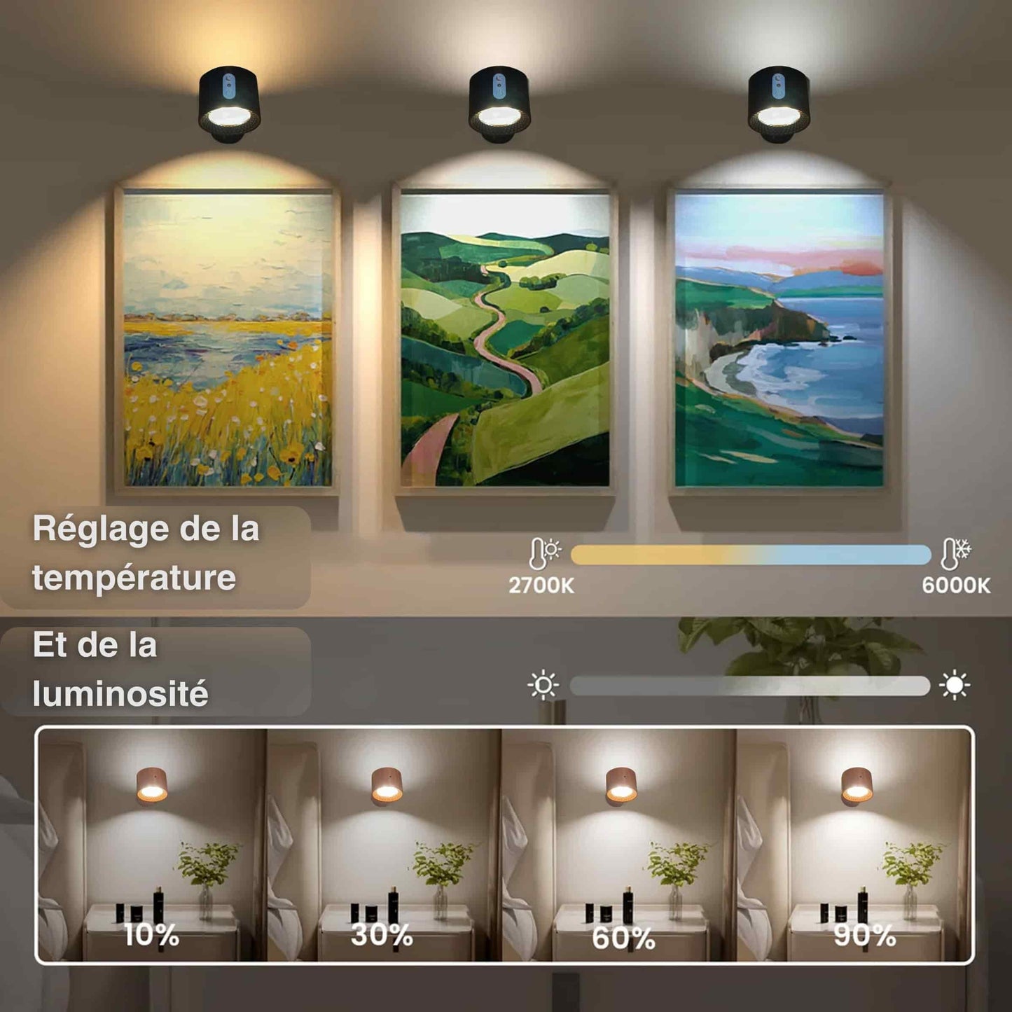 Modern LED-vägglampa med touchkontroll och dubbla huvuden