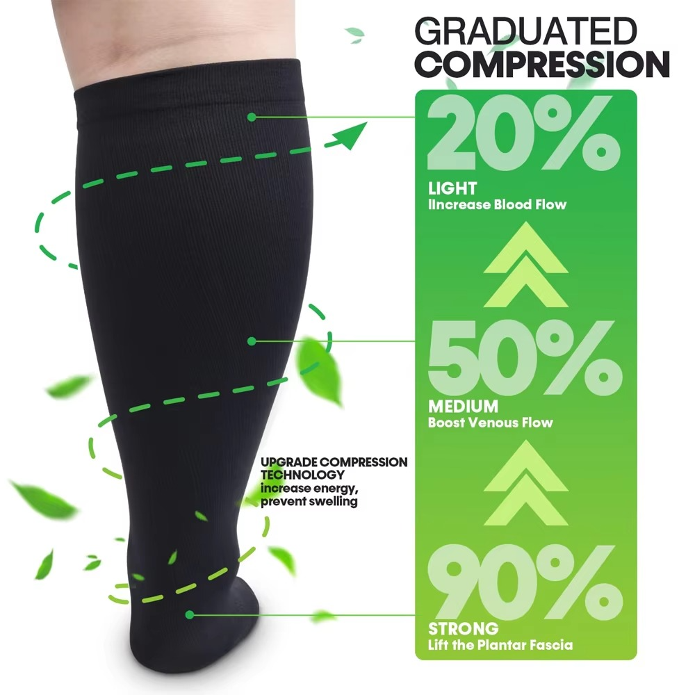 Bekväma Plus Size Kompressionsstrumpor med Optimalt Stöd
