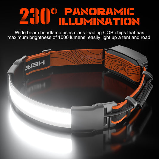 Uppladdningsbar pannlampa med 1000 lumen, 230° synfält, vattentät, 2-pack, orange