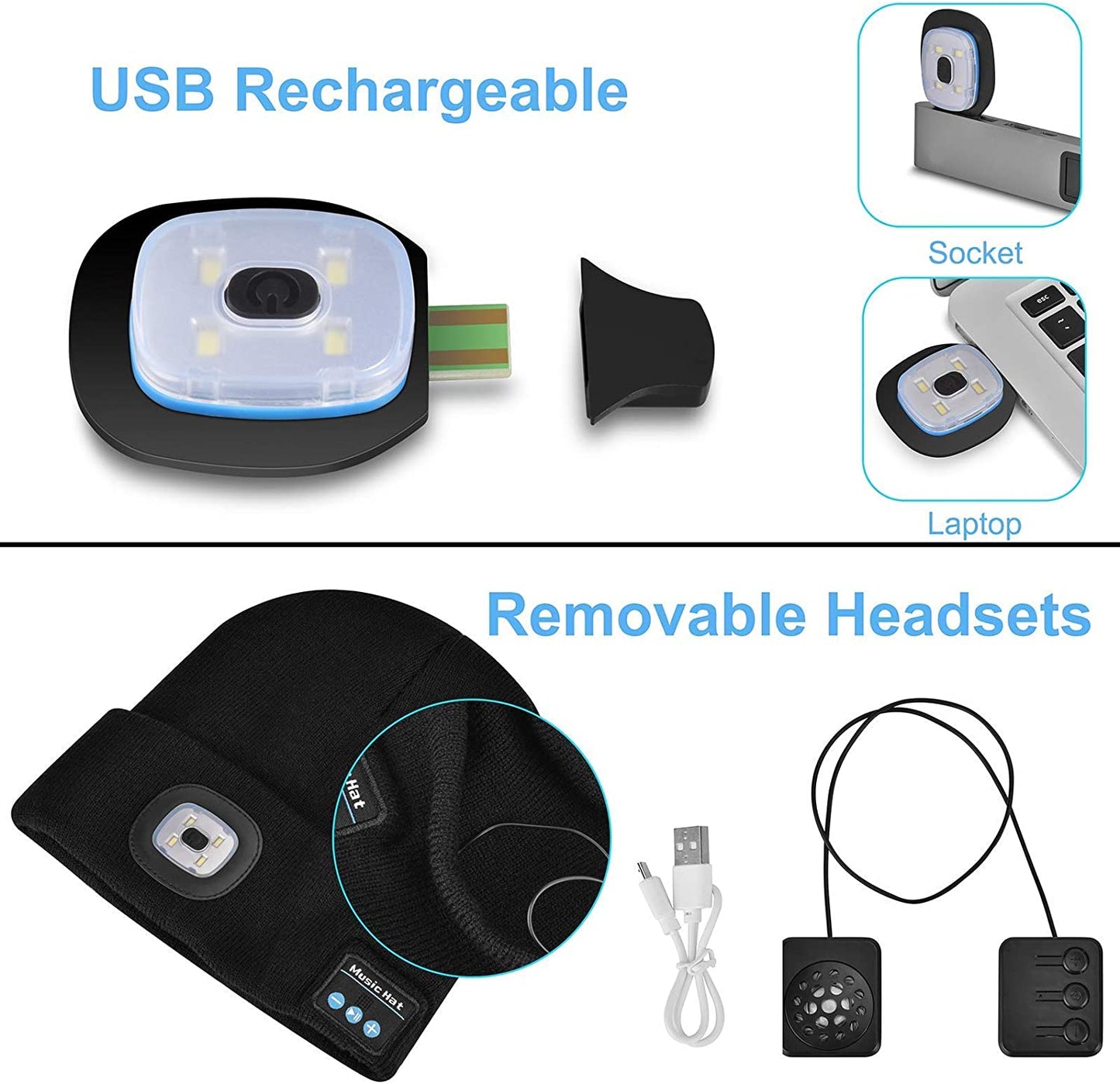 Smart mössa med Bluetooth och LED-ljus