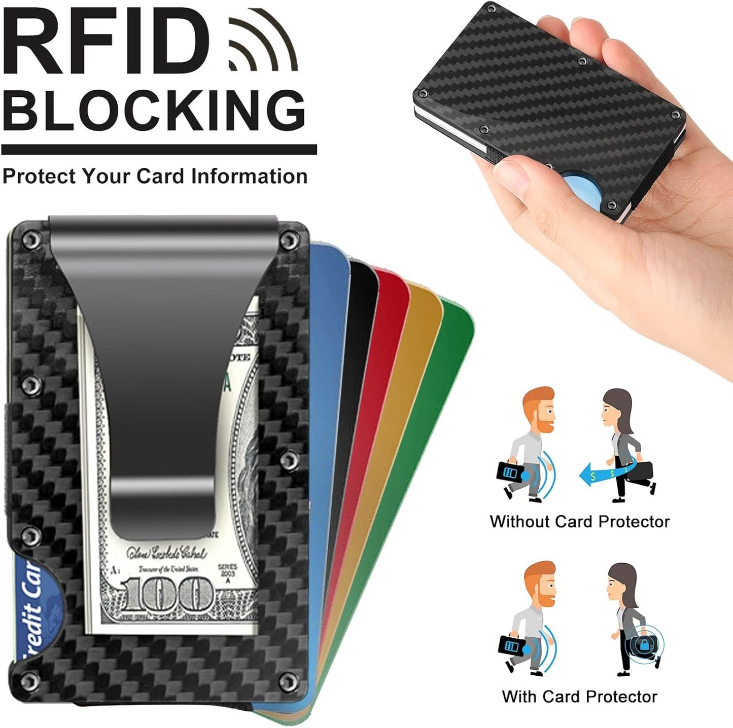 Säker och tunn plånbok i kolfiber med RFID-skydd