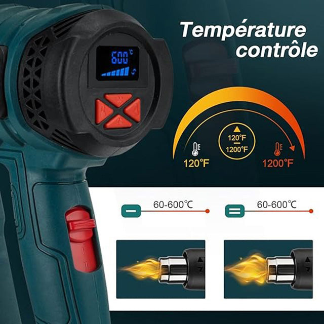 Effektiv Varmepistol 2000W - Justerbar Temp. & 4 Dyser