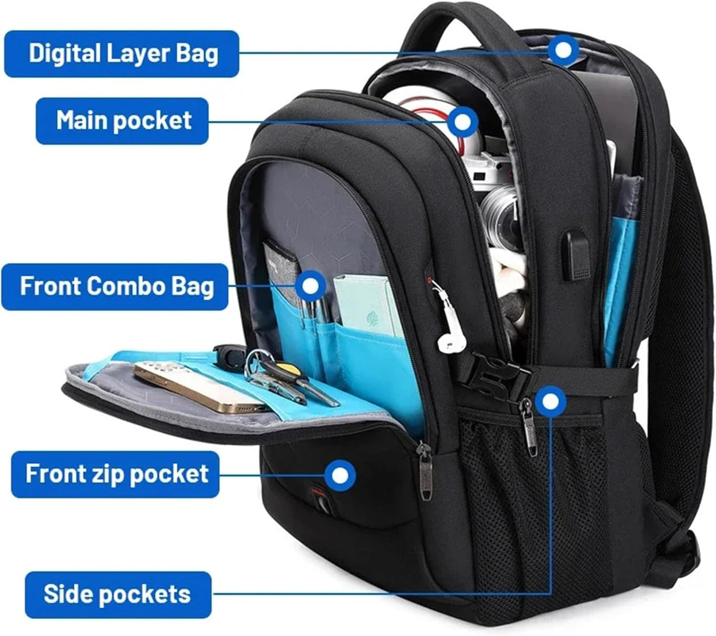 Praktisk och vattentät ryggsäck för laptop och resor med smarta fack
