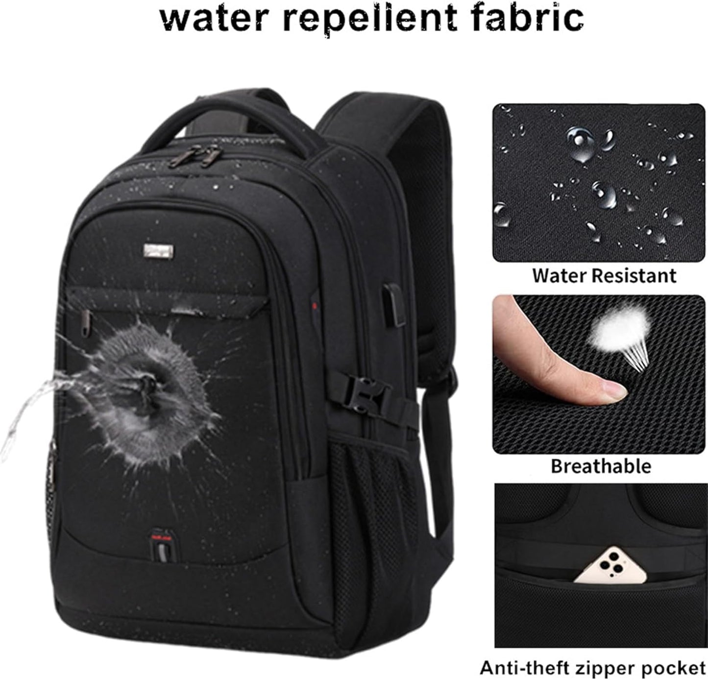 Praktisk och vattentät ryggsäck för laptop och resor med smarta fack