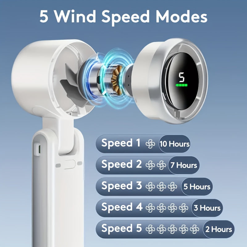 Kompakt USB-fläkt med 5 hastigheter – 3-i-1 design
