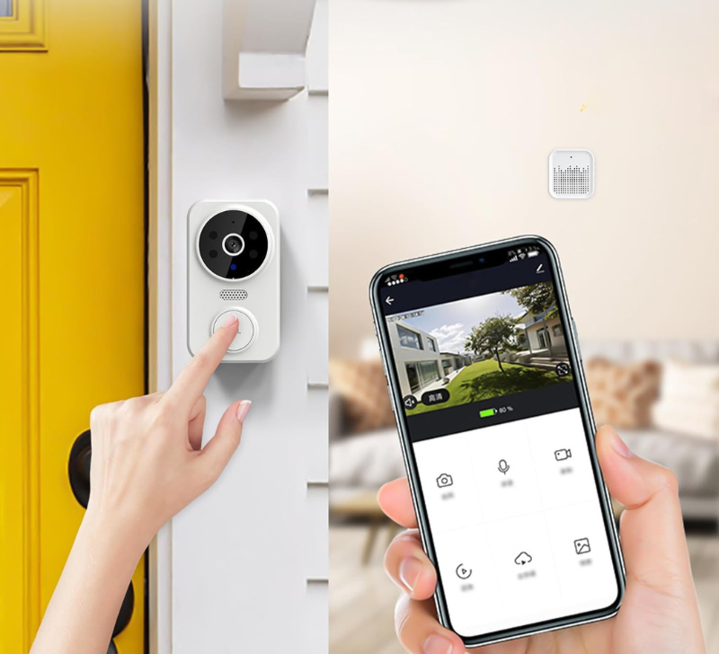 Trådløs dørklokke med HD-kamera og bevægelsesdetektion