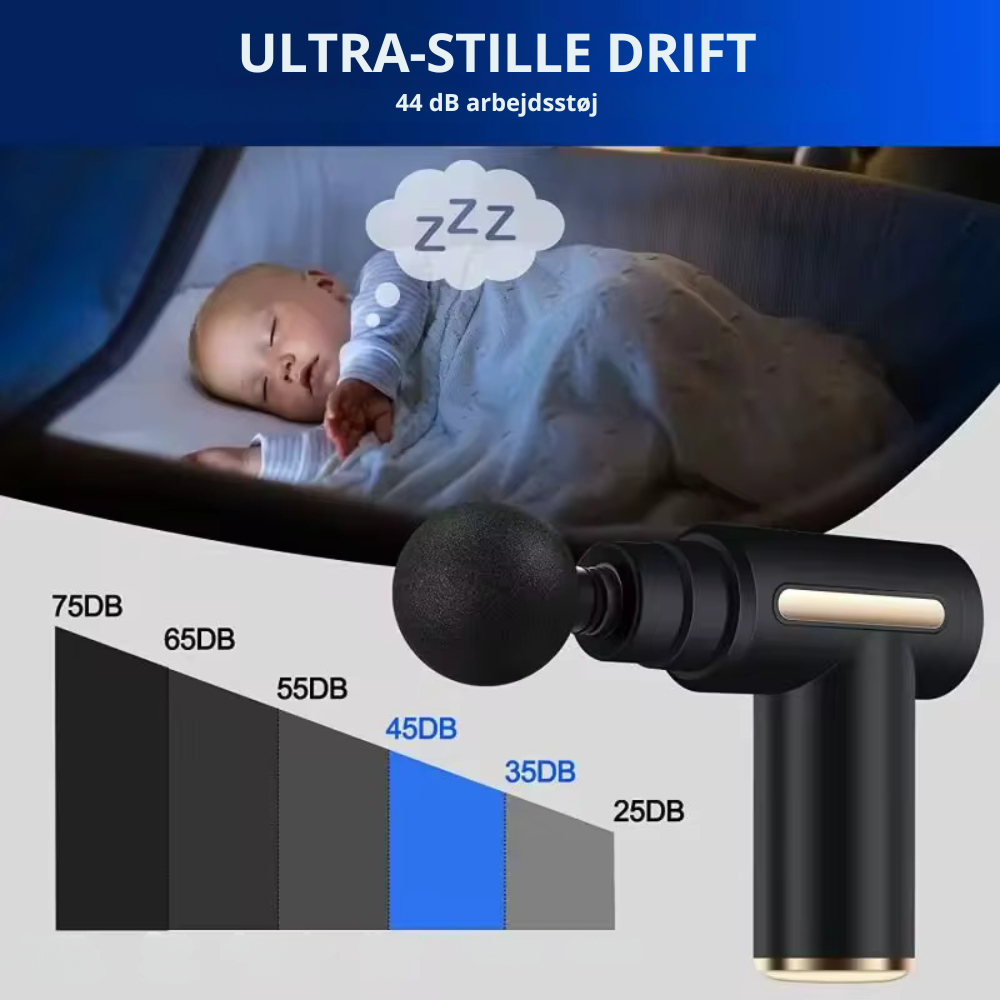 Kraftfull massagepistol för snabb muskelåterhämtning och avslappning