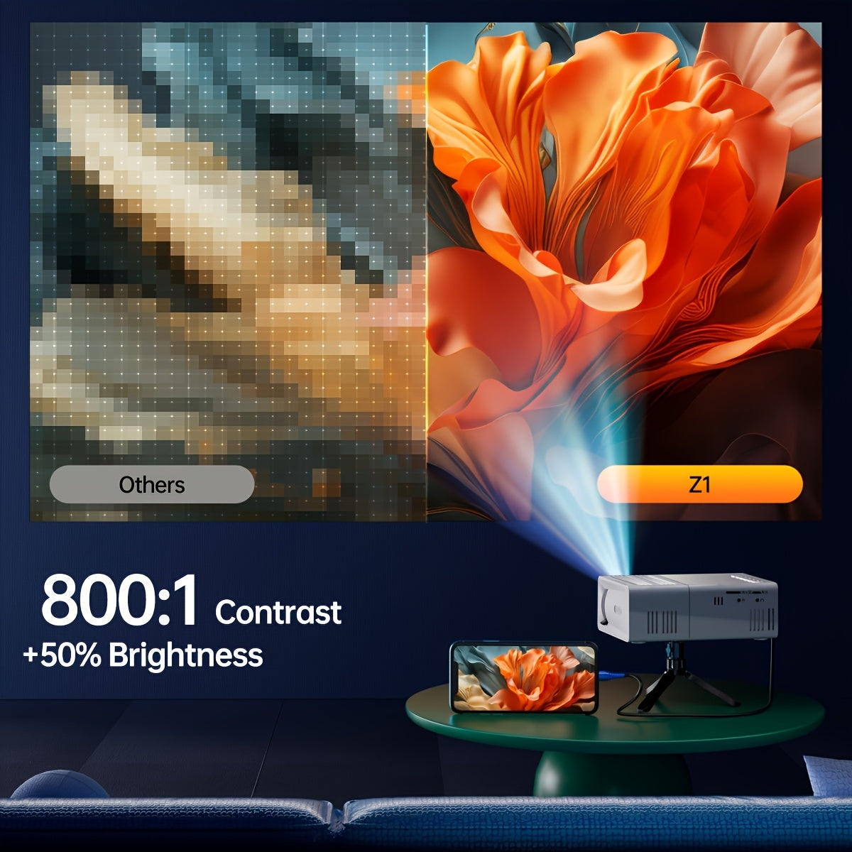 Miniprojektor 3000 lumen – bärbar, HDTV och USB, perfekt för hemmabio och utomhusbruk