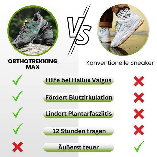 Vandringsskor med ortopedisk smärtlindring