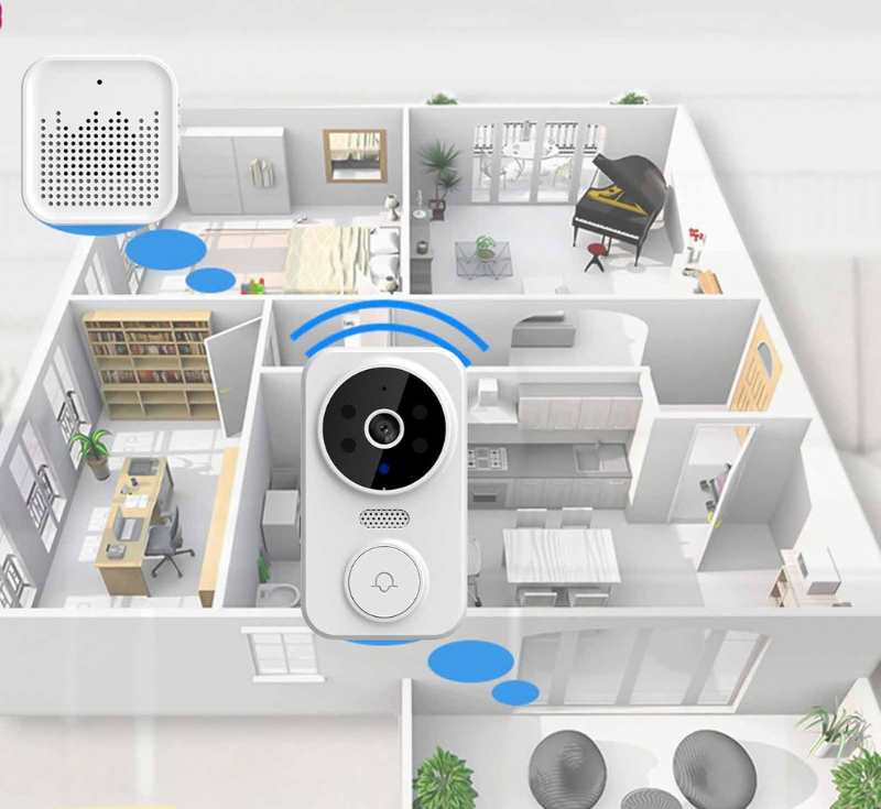 Trådløs dørklokke med HD-kamera og bevægelsesdetektion