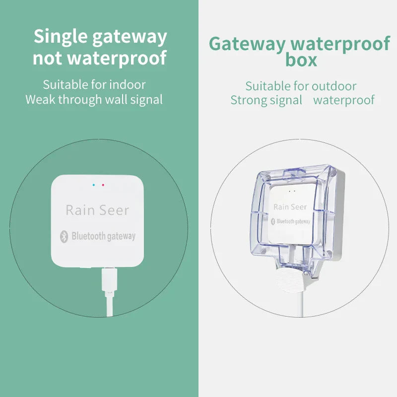 Aqua Sync Smart Garden Vand Timer Controller