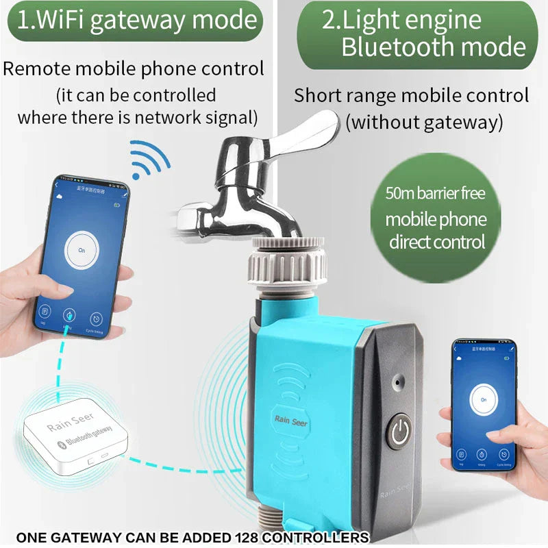 Aqua Sync Smart Garden Vand Timer Controller