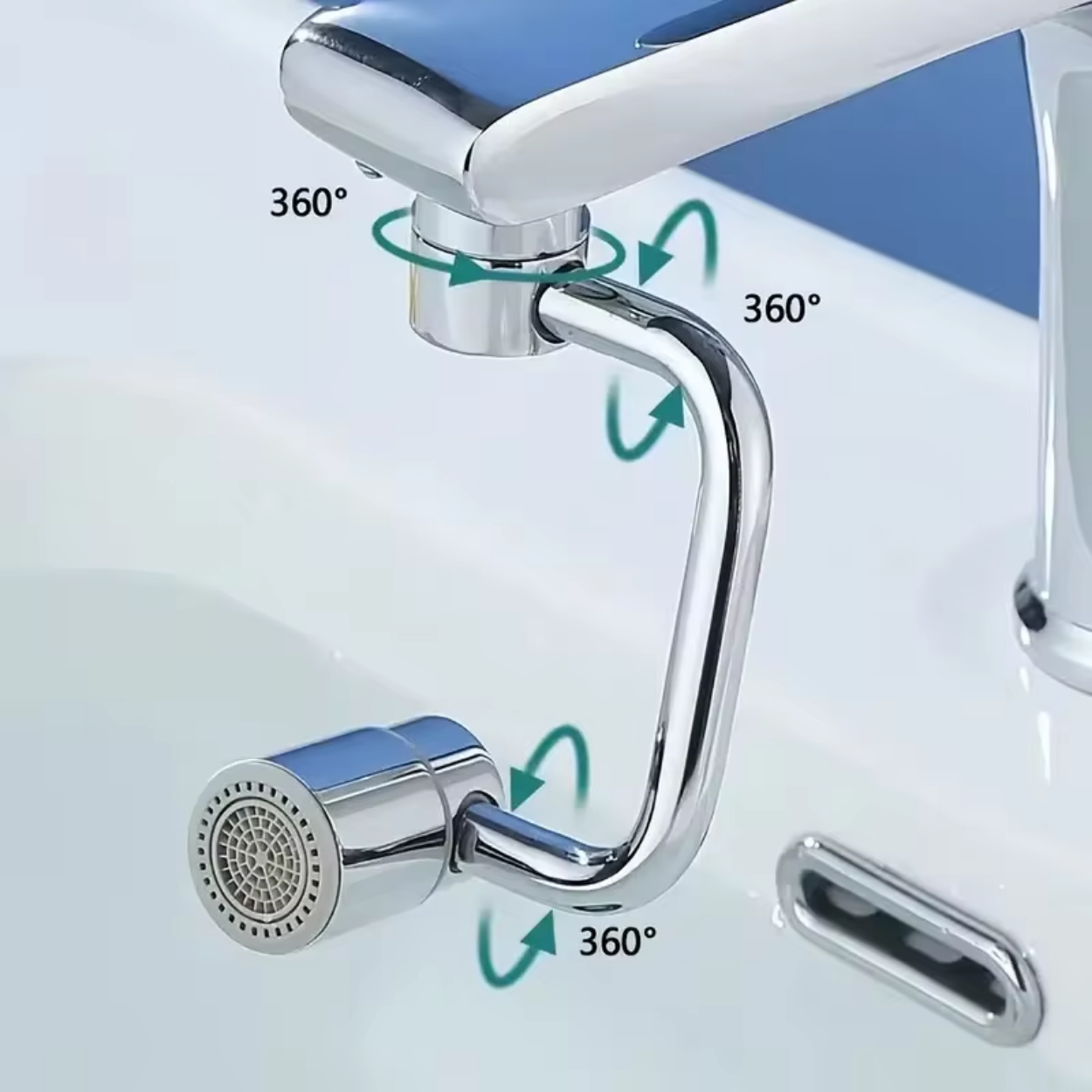 Smart Vattenstråle Med 360° Rotation – Inget Stänk