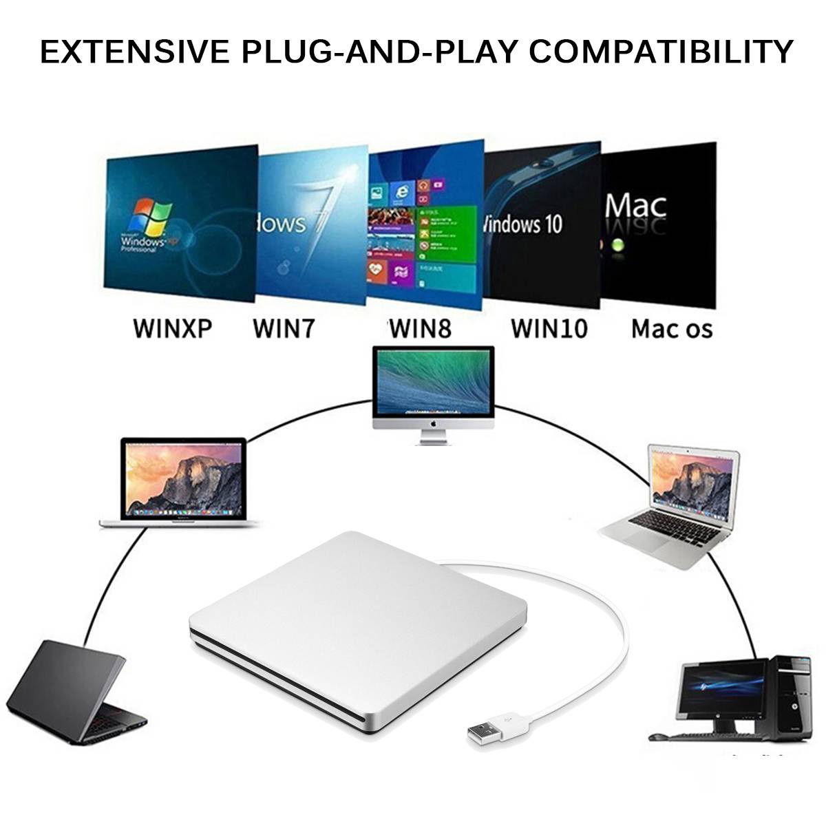 Smal USB CD/DVD-brännare till MacBook – Enkel åtkomst till multimedia