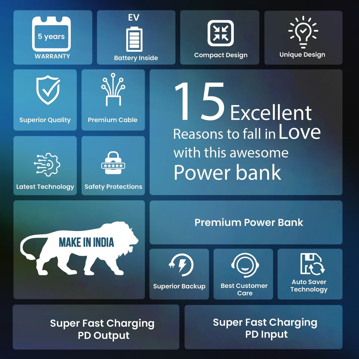 Mini Powerbank 5000 mAh – Powerbank för snabbladdning på resan