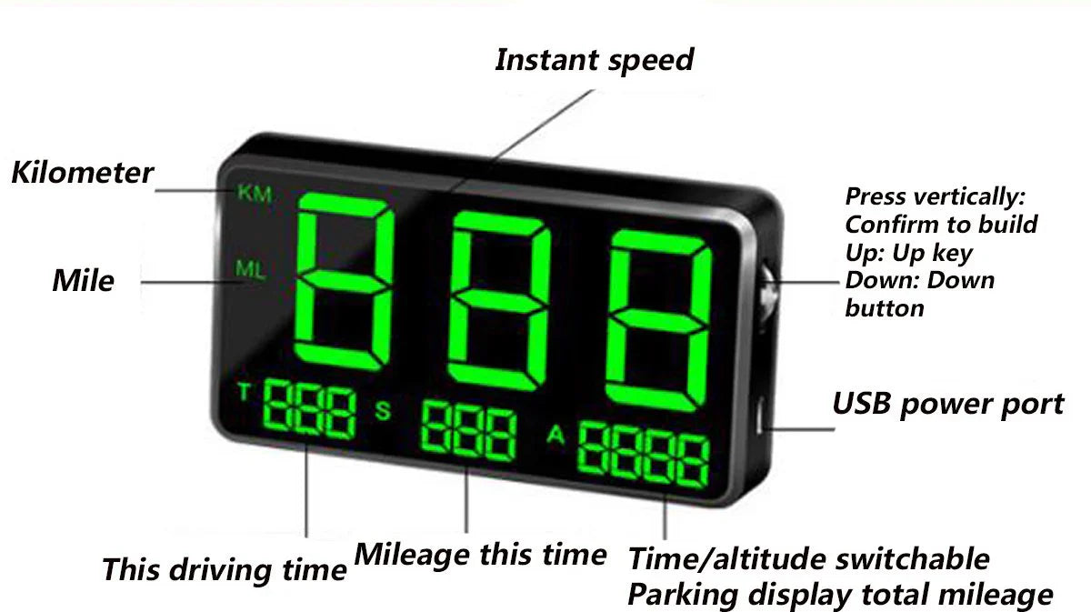 Bil GPS Display med Head-Up og USB Tilslutning