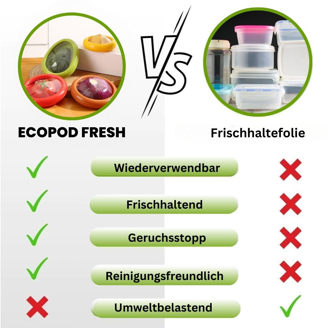Frisk EcoPod - det ægte produkt
