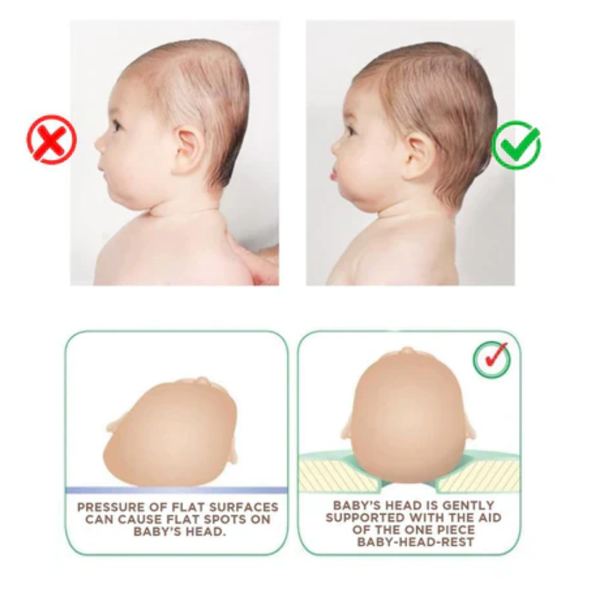 Ergonomiskt Babynest – Optimalt Stöd och Komfort för Din Baby