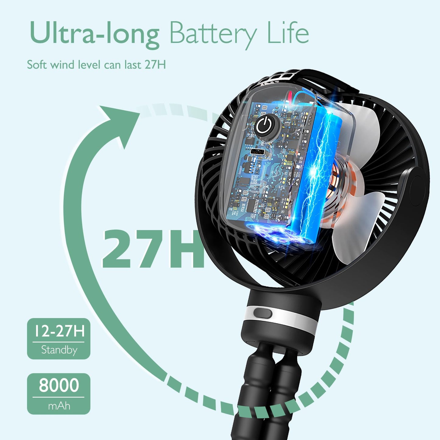 Bärbar USB-fläkt för resor med uppladdningsbart batteri