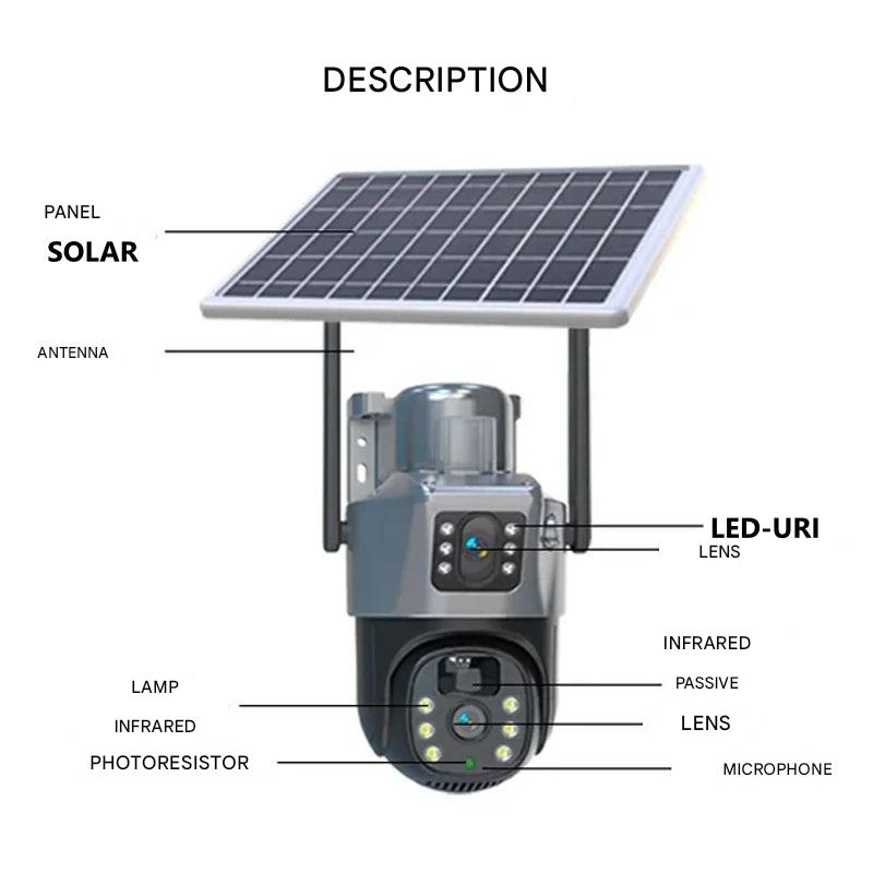 Trådlös 4K Övervakningskamera med Solpanel – SkyWatch Pro