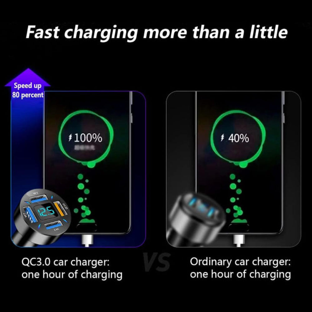 Snabb USB Billaddare med 66W Effekt för Snabbladdning