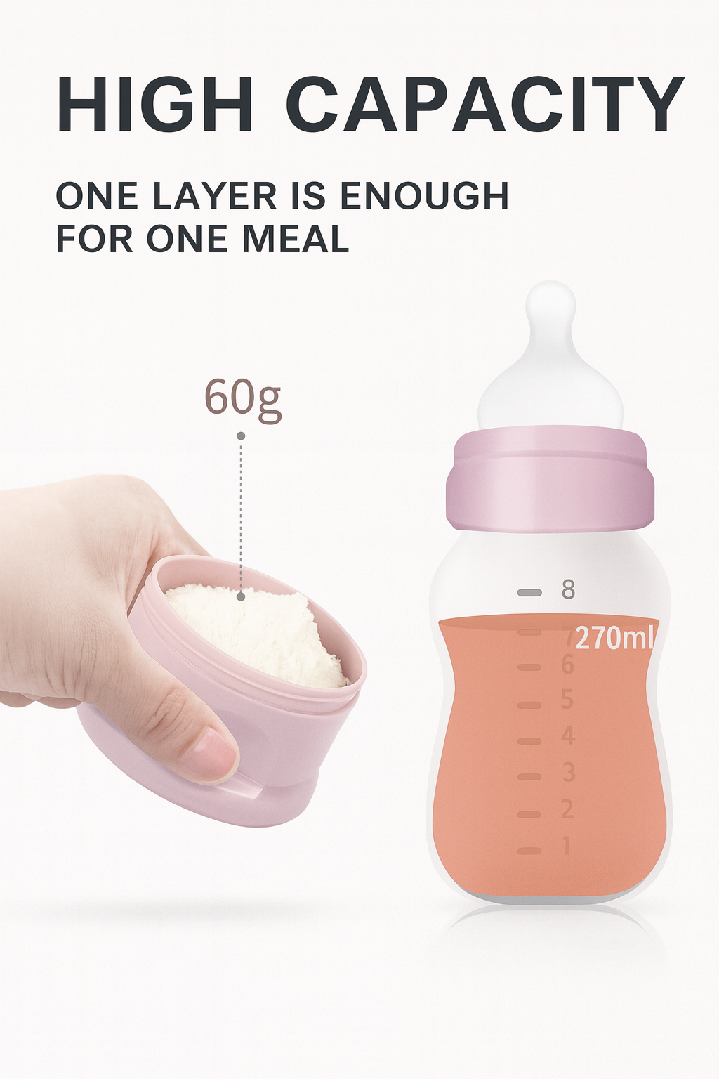 Bærbar 4-lags Snack- og Mælkepulverdispenser