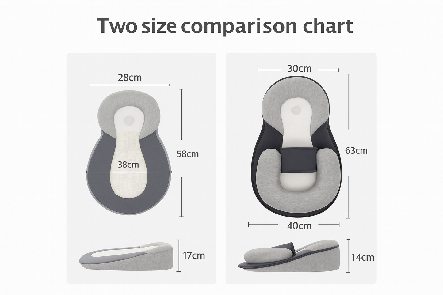 Ergonomisk Babykilkudde med Antirefluxstöd