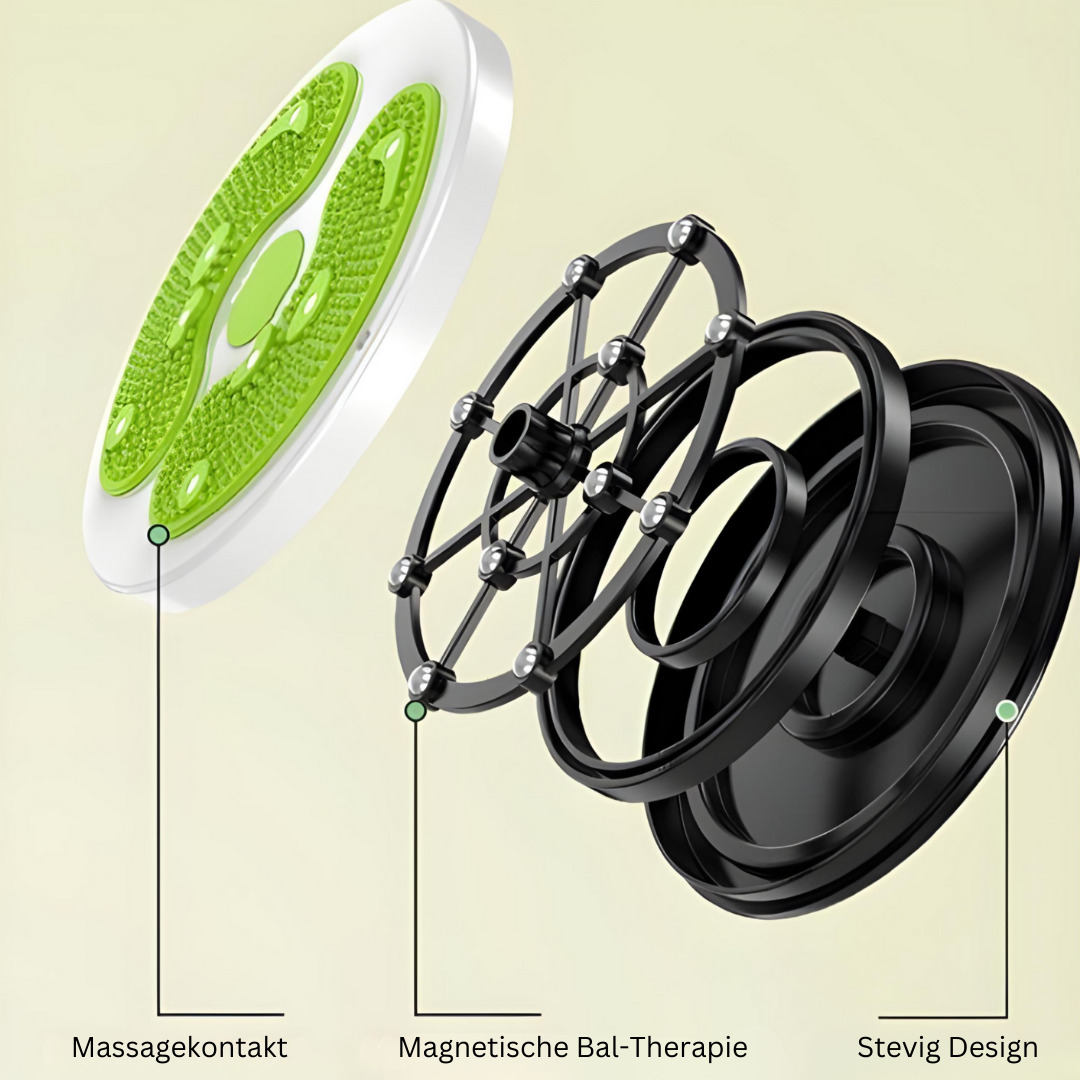 Revolutionerande Magtränare med Magnetterapi – CoreFlex