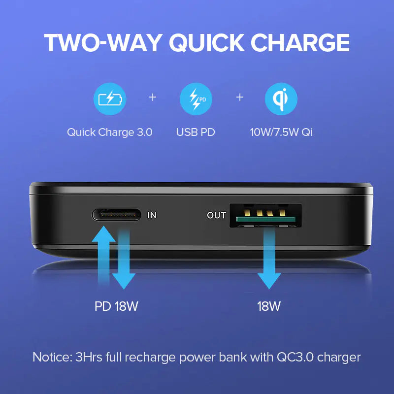 10,000mAh Trådløs Hurtigopladnings Power Bank – Dobbelt Udgange