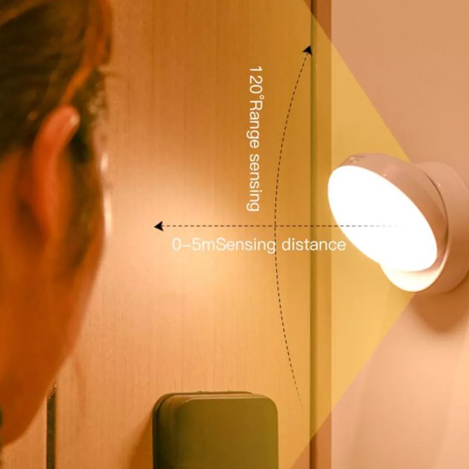 Energisnål LED-vägglampa med rörelsesensor