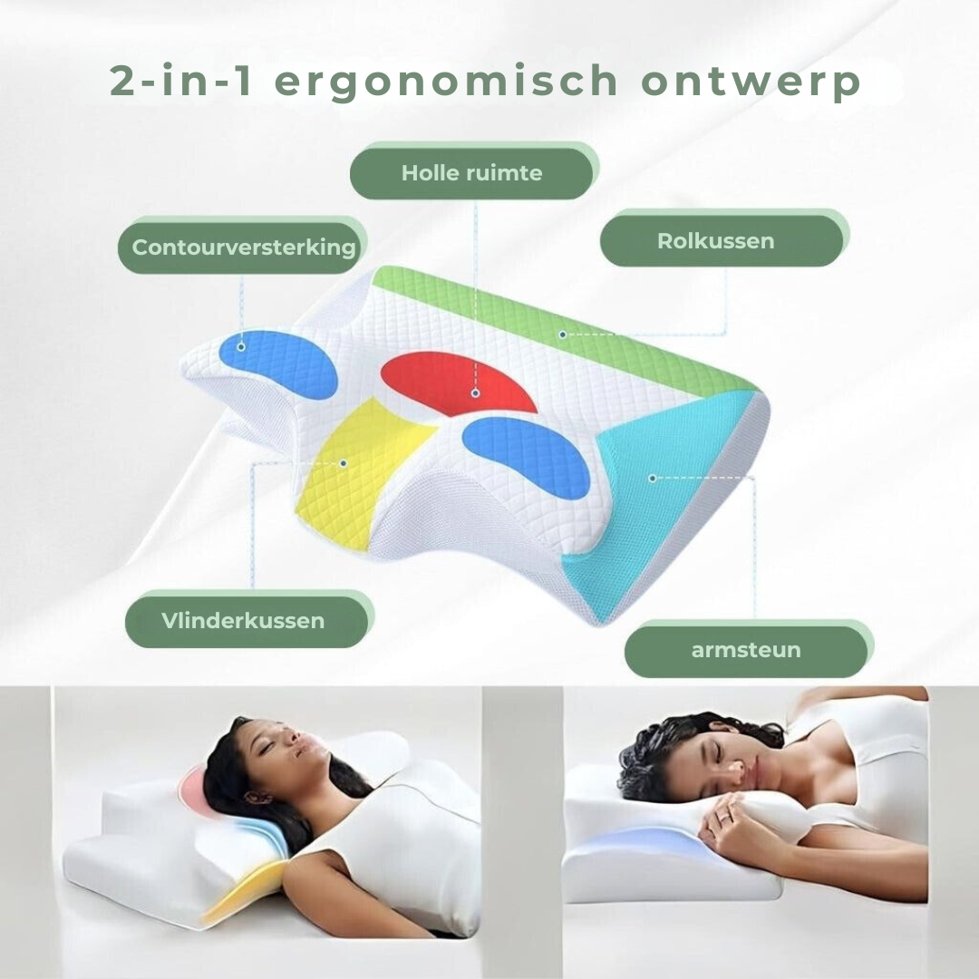 DreamAlign Ergonomisk Pude – Luksus Memory Skum Pude til Nakke Smerter og Alle Søvnpositioner
