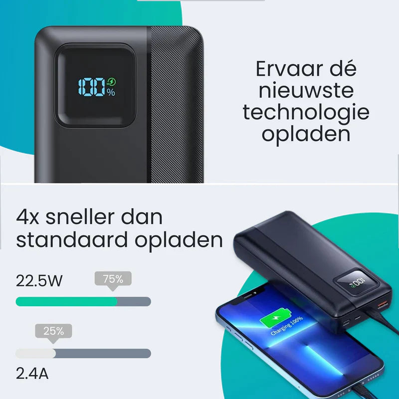 Kraftfull Powerbank 30000 mAh med LED-skärm och flera anslutningar