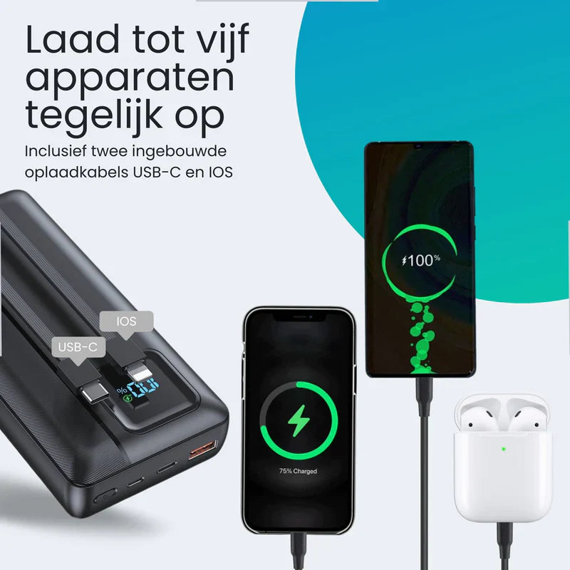 Kraftfull Powerbank 30000 mAh med LED-skärm och flera anslutningar