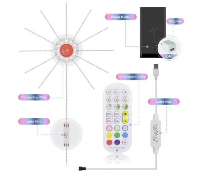 Farvede LED-lamper med reaktion på lyd