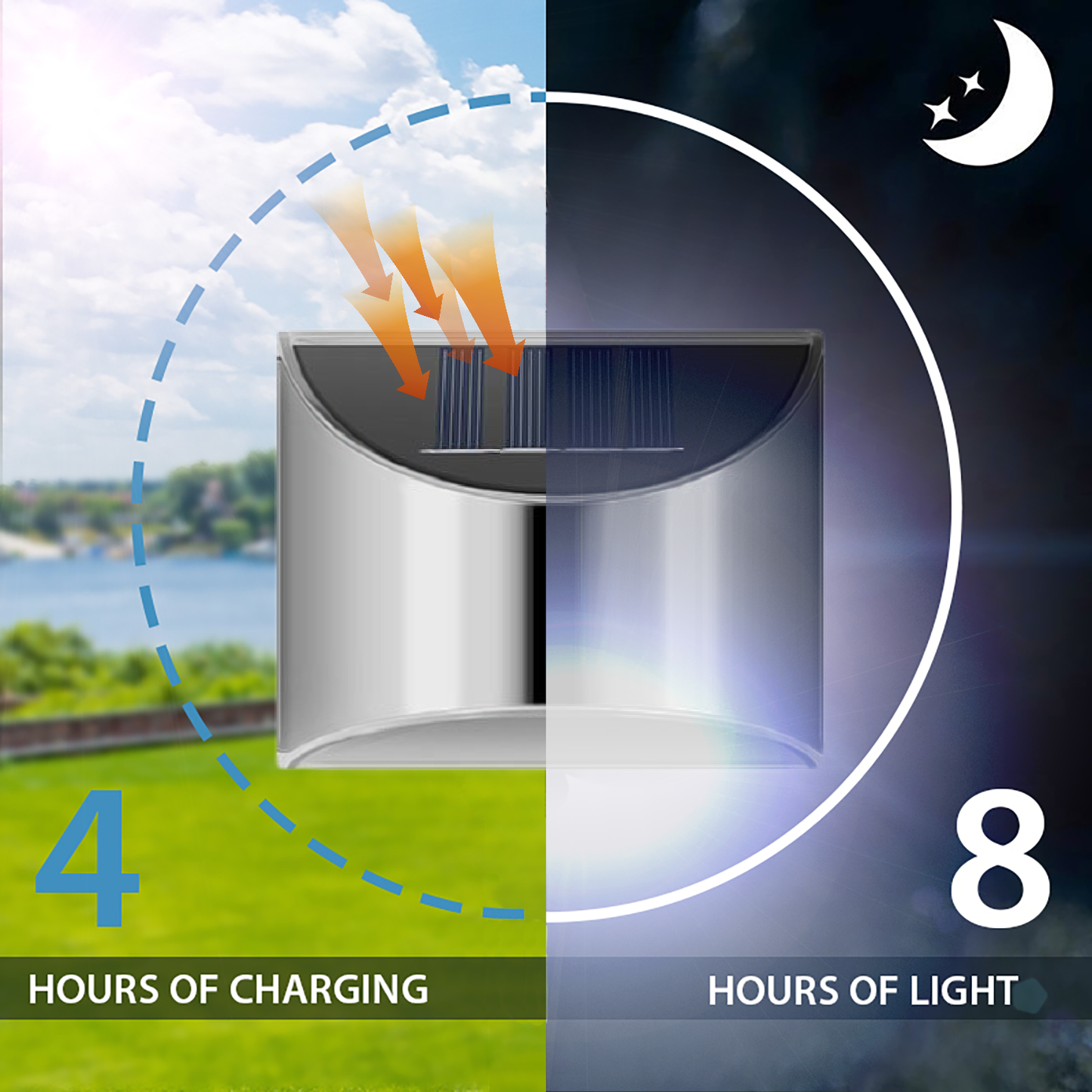 Stilfull LED-utomhuslampa med solceller i rostfritt stål