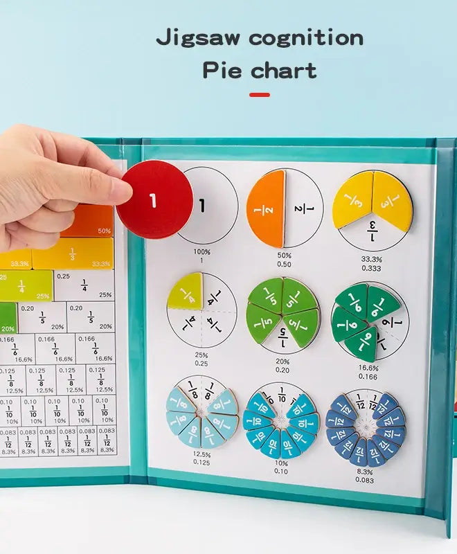 Montessori Brøk Disk Sæt – Gør Matematik Sjovt og Forståeligt